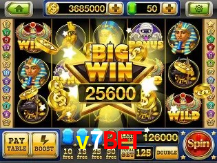 Sistemas de Segurança v7bet